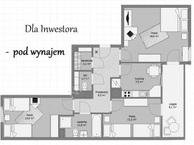 Mieszkanie na sprzedaż Warszawa Praga-Południe